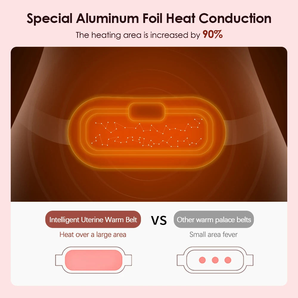 Cinturón calefactor inteligente multi beneficios para cólicos menstruales y dolor lumbar